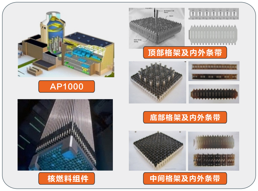 格架条带可冲制性评价与装备开发1