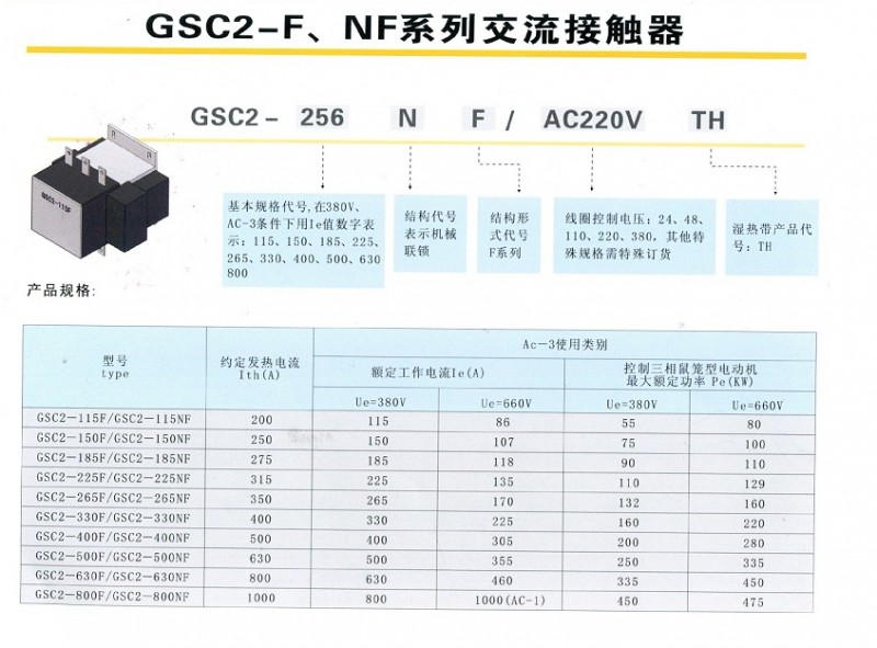 GSC2-NFϵнӴ