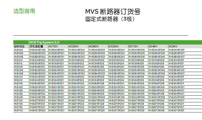 MVS1