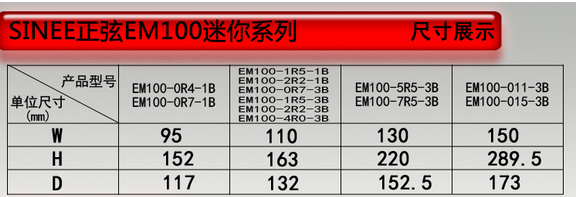 EM100ߴͼ