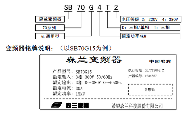 ɭƵSB70ϵѡ