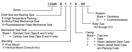 C324ѡʾ