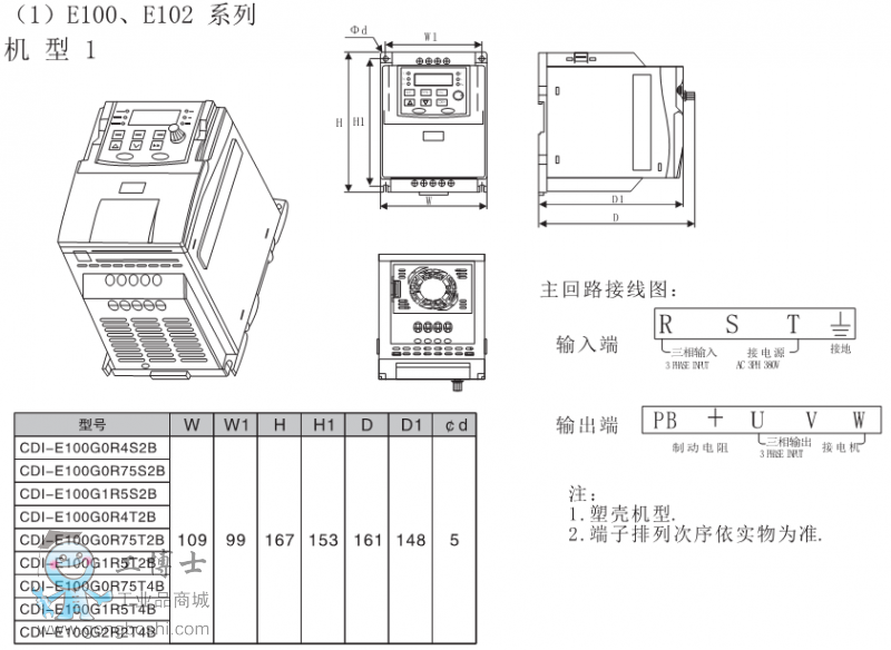 E100ͼһ