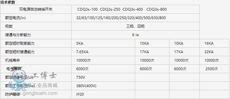 CDQ3s ϵ˫ԴԶת2