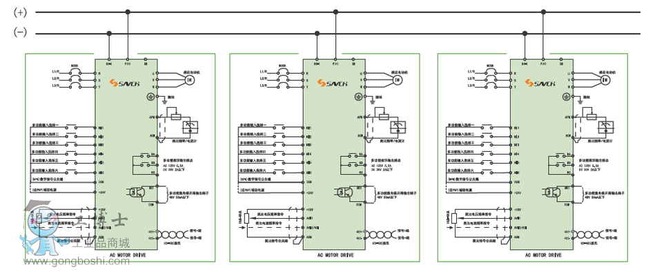 S2800-4T18.5GƵ