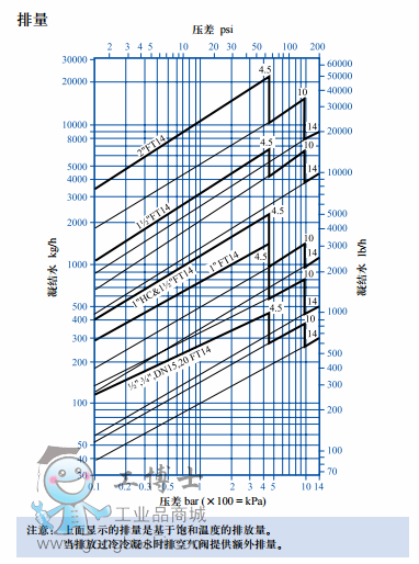 FT14ˮ1