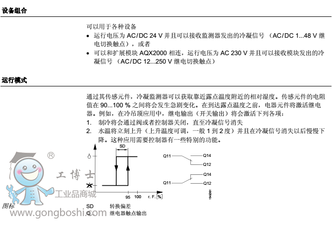 QXA2000