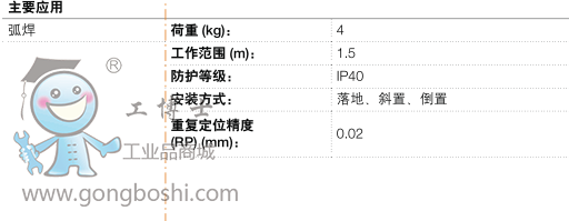 ABB IRB 1600ID 