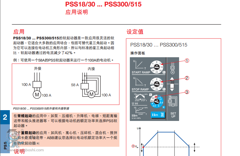 ABB PSS 18/30-500L ƷӦ