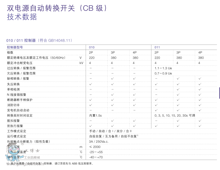 ABB˫ԴԶתDPT63-CB010 C0.5 2P