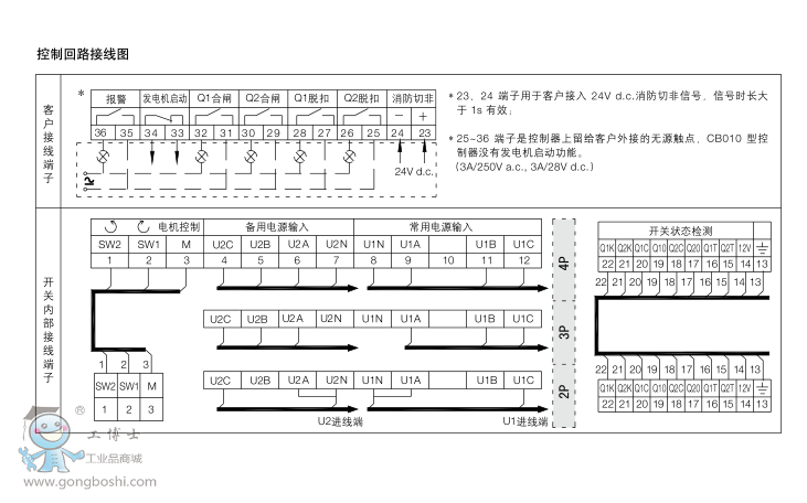 ABB˫ԴԶתDPT63-CB010 C0.5 2P