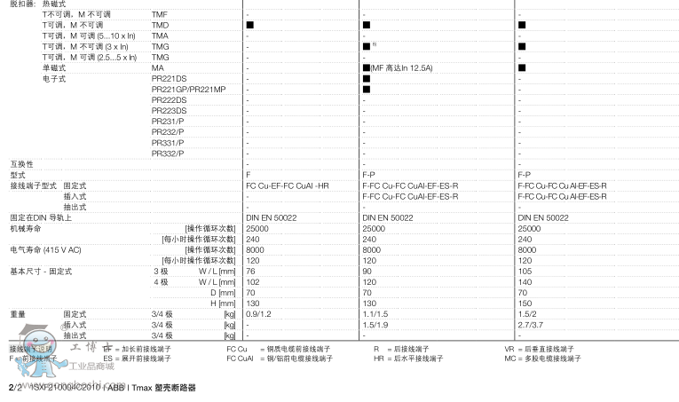 ABB·EMAX2  E1.2C 630