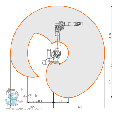 ABB IRB 2600ID-15/1.85 ҵ