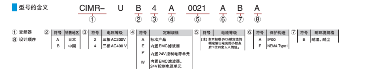 QQͼƬ20160808085939