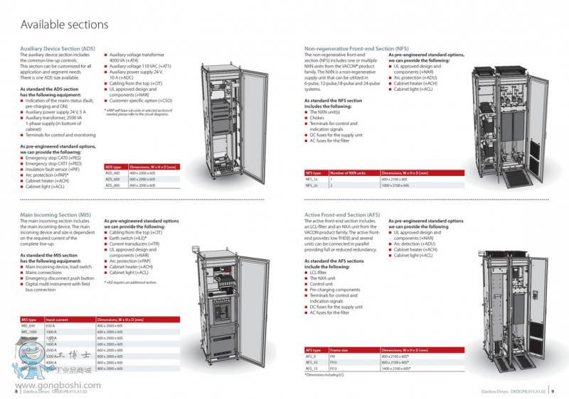 ˹Ƶ ˹VLTƵ VACON® NXP System Drive ԭװƷ