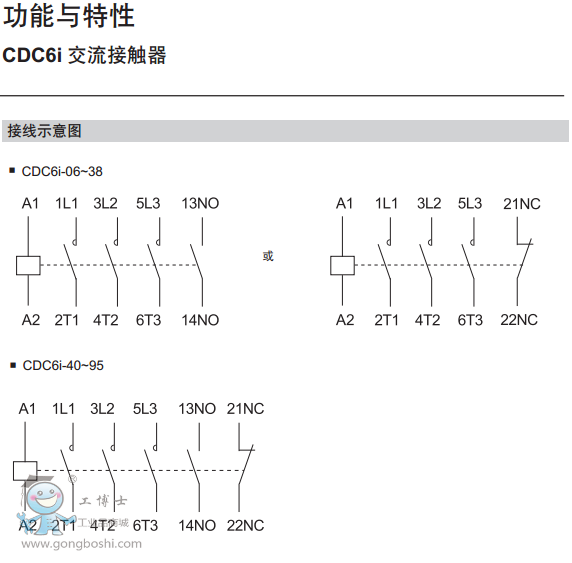 ѹ CDC6IϵнӴ