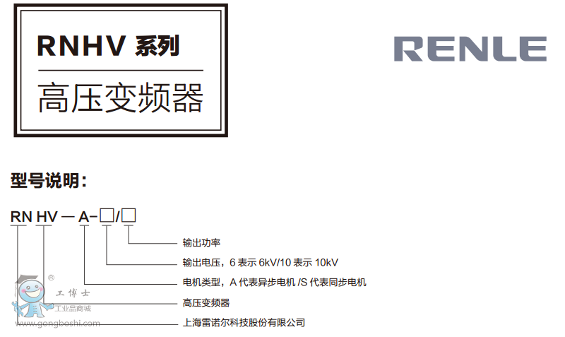 ŵ6KV 250KW 30A RNHV͸ѹƵ