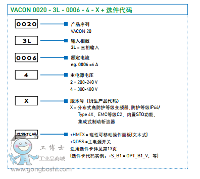 ΰVACON20 xֲʽͱƵѡ