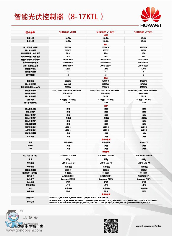 ΪSUN2000-12KTL