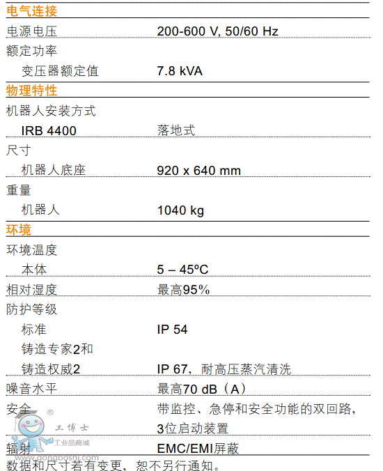 IRB 4400/60