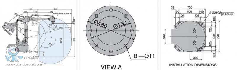  ZD130S 4130kg 