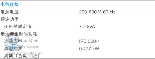 ABB IRB360-6/1600װ/ʰϻ˼(4)