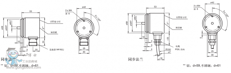 AVM58Ӹߴ8