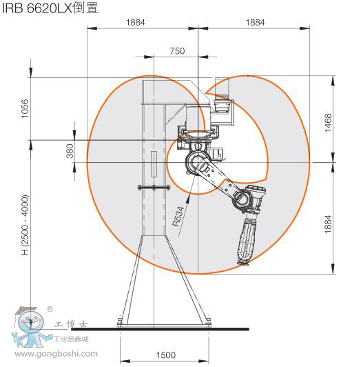 ABB IRB6620LX˻ Χ1