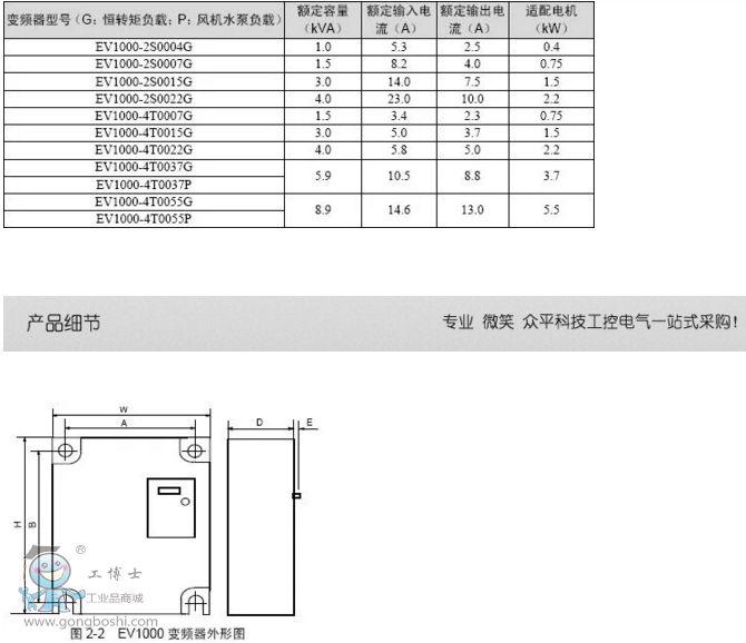 //m.eepottsltd.com/bpqweixiu/