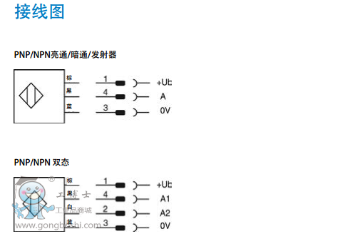 RFO5F13ED@)DMRPS}88U5~L