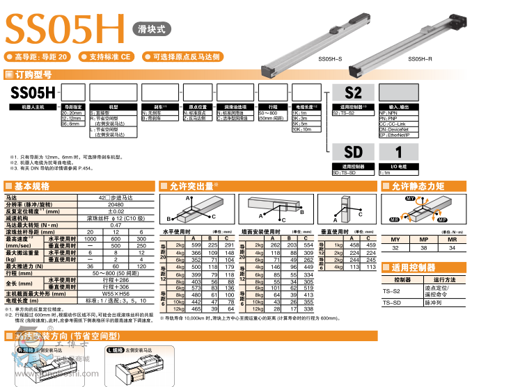 http://www.yamaha-robot.m.eepottsltd.com/