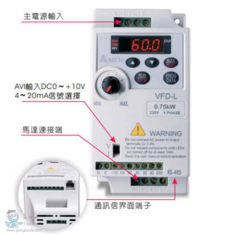 VFD-L˵1