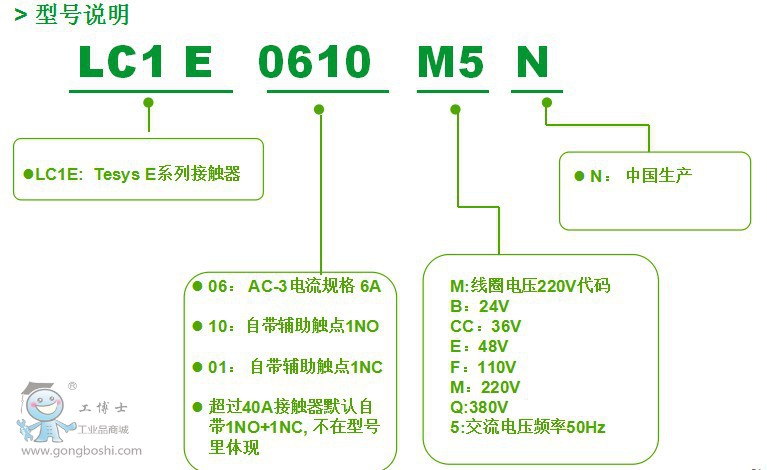 LC1E0601B5N ͺ