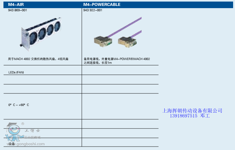 M4-POWERCABLE