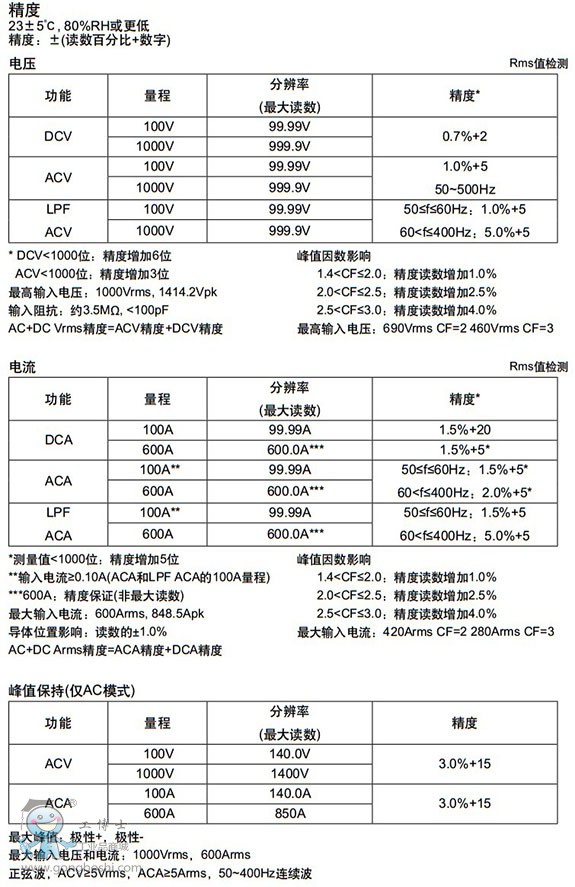 CN_products_CW10_selection_guide_1