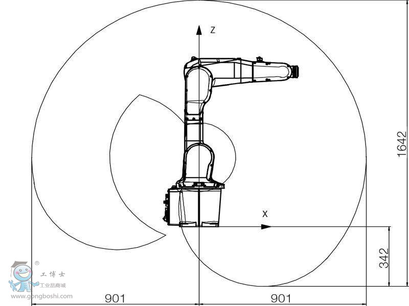 IRB 1200