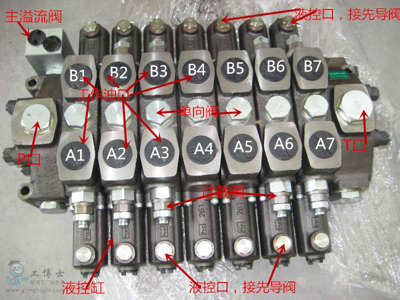 hydrocontrol·HC-D16