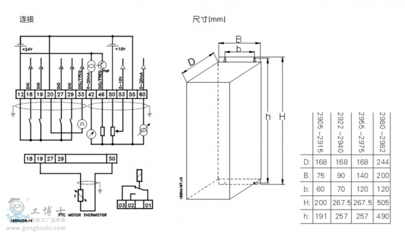 ˹Ƶ,Danfoss