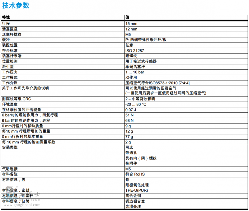 FESTO˹