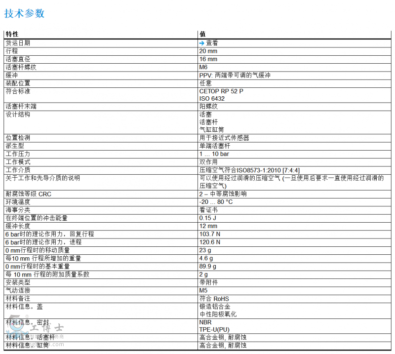 FESTO˹