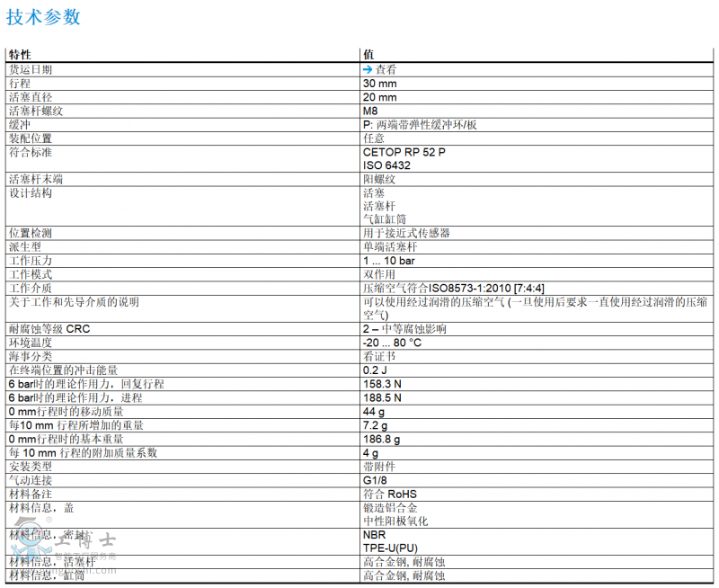 FESTO˹