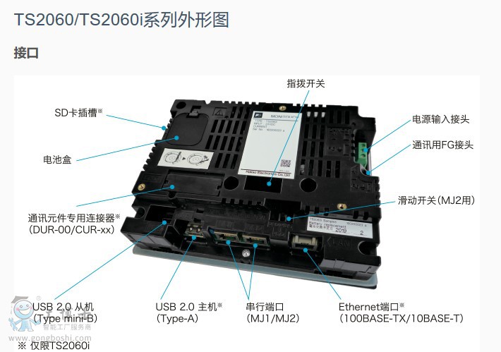 TS2060ʿ