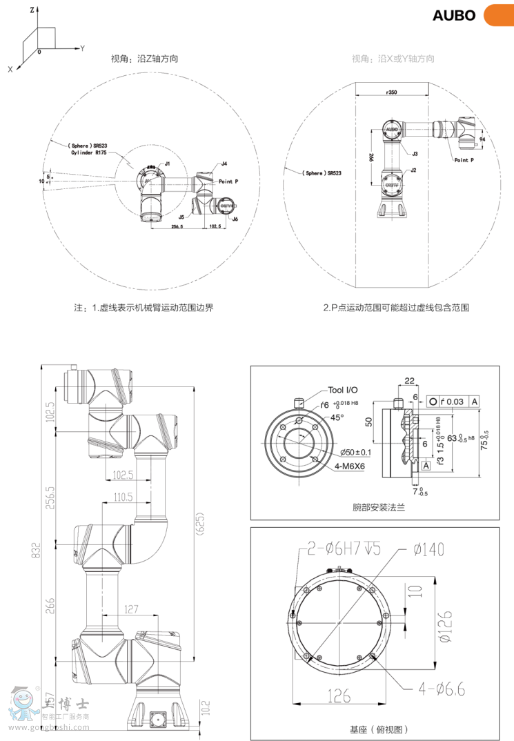 AUBO I3۲Э˳ߴͼ