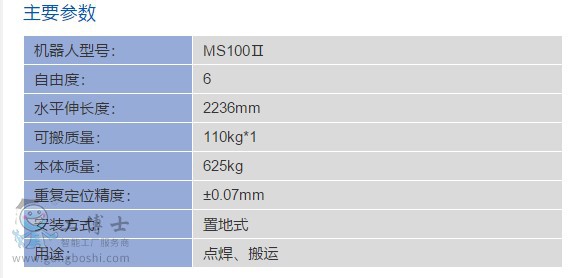 MS 100 II飩