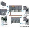 TA562-RS   AC500-eCoϵ  ABB PLC