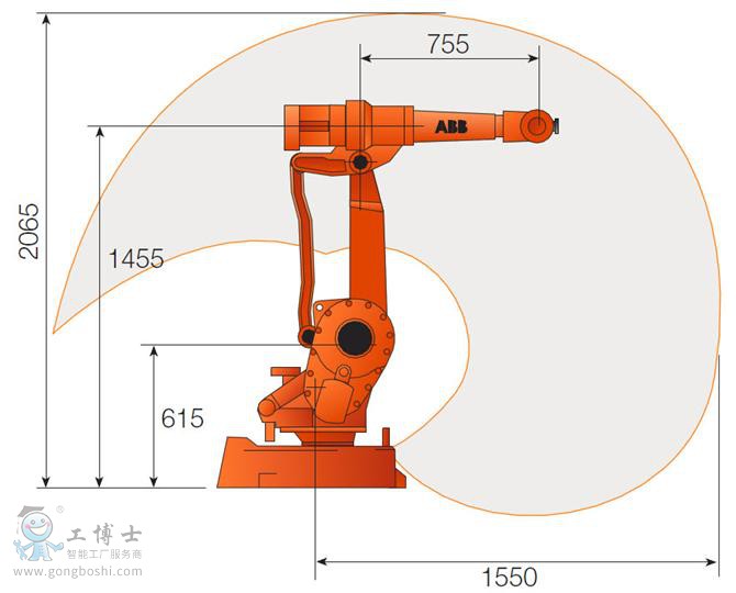 //m.eepottsltd.com/abbpeijianjijcheng/