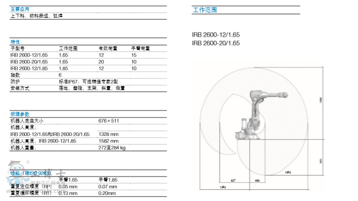 ABB IRB 2600 20--1.65