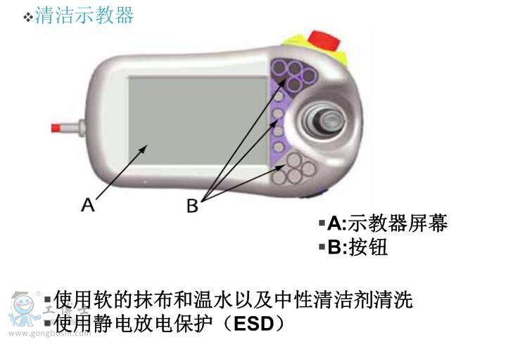 IRC5-8