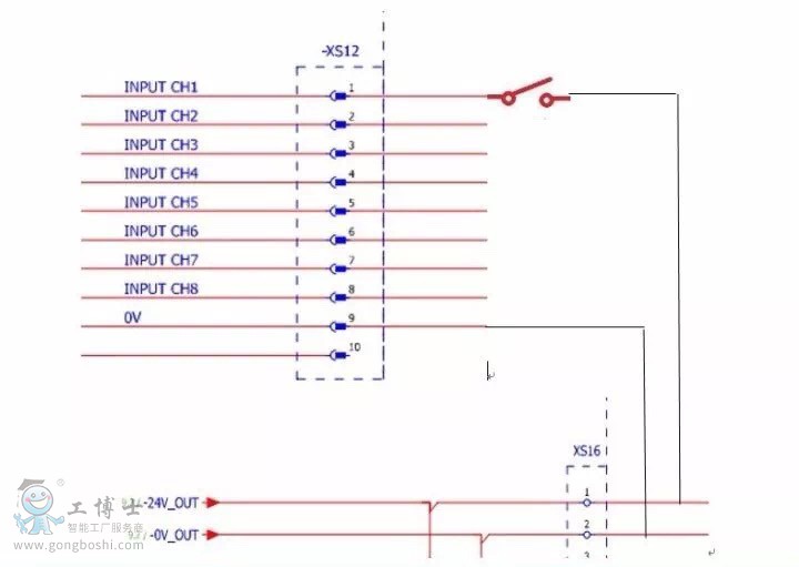 ABBҵ˽չ I/O߽̳1.0