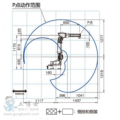 OTCӻ